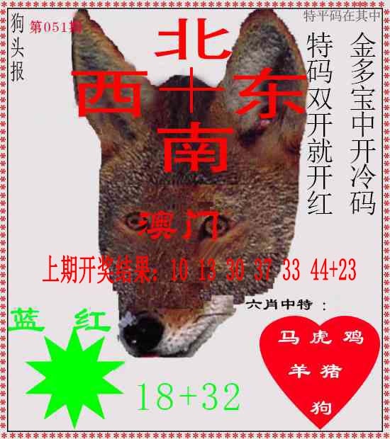 051期狗头报[图]