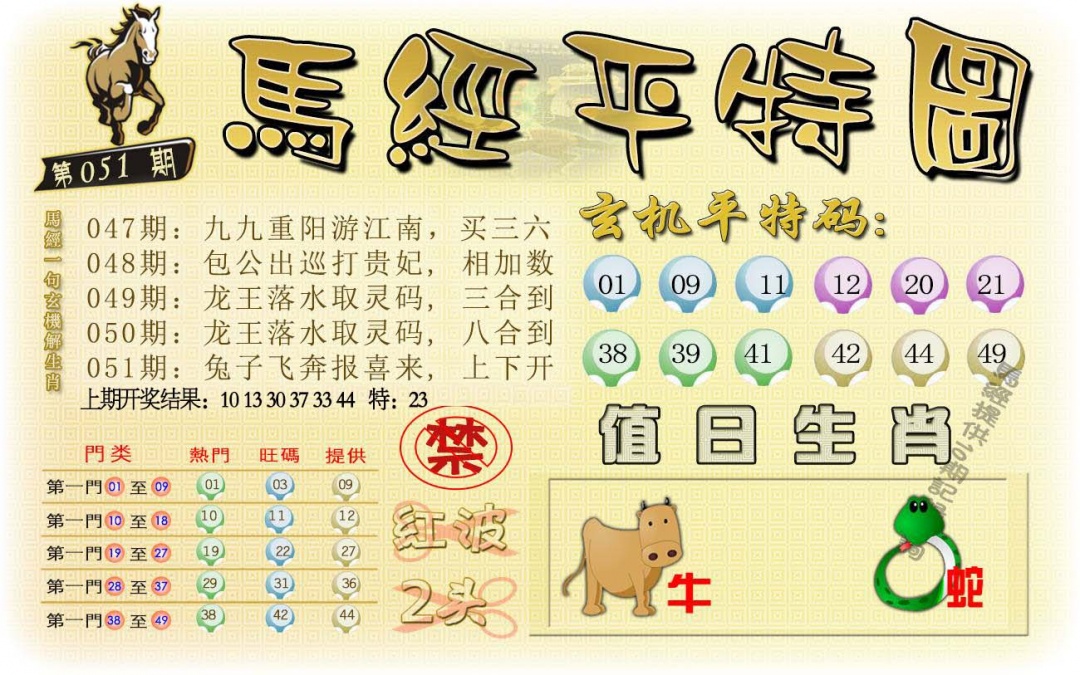 051期马经平特图[图]