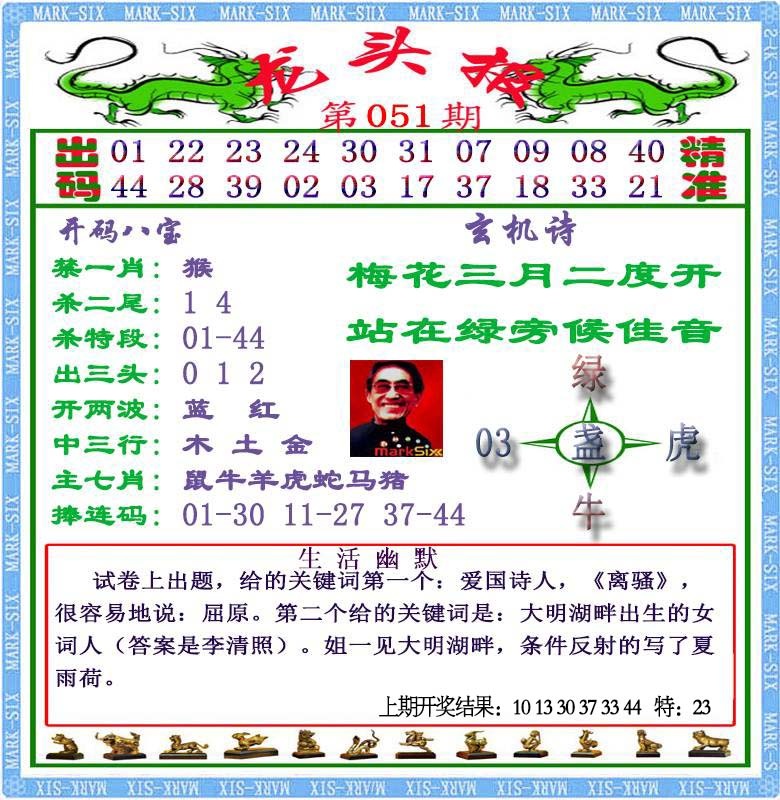 051期龙头报[图]
