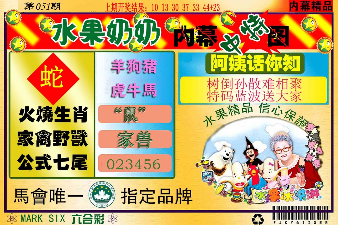 051期水果报[图]