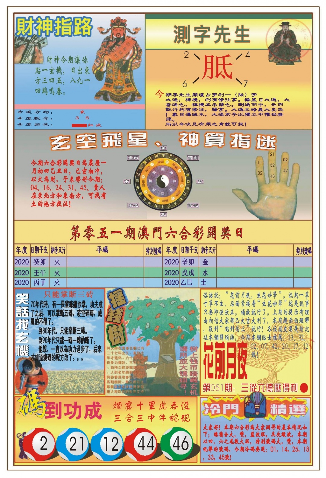 051期(新版)四柱预测B[图]