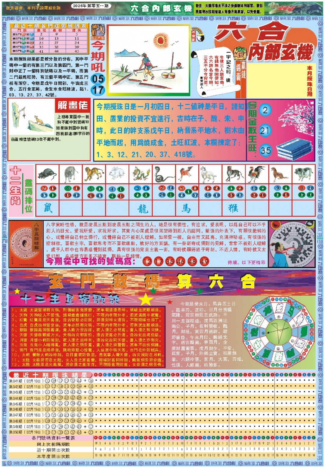 051期六合内部玄机A[图]