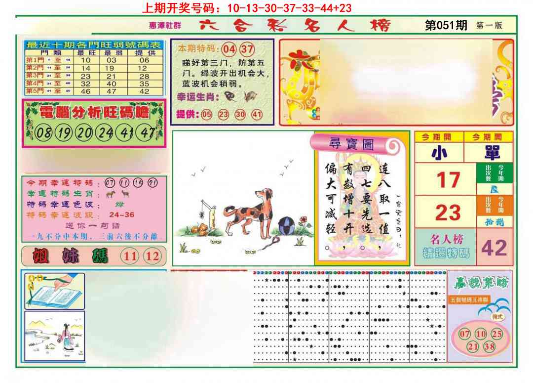 051期名人榜A[图]