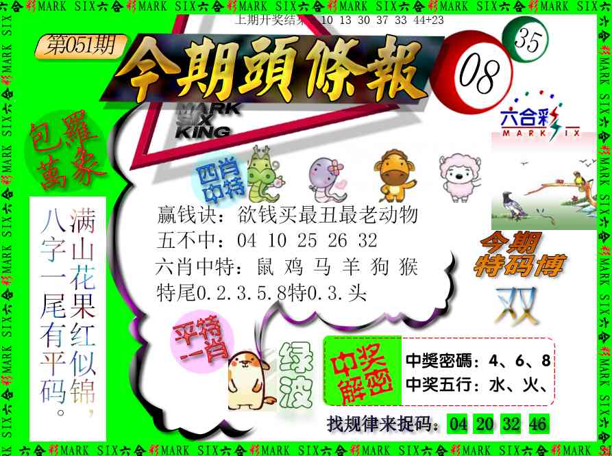 051期今期头条报[图]