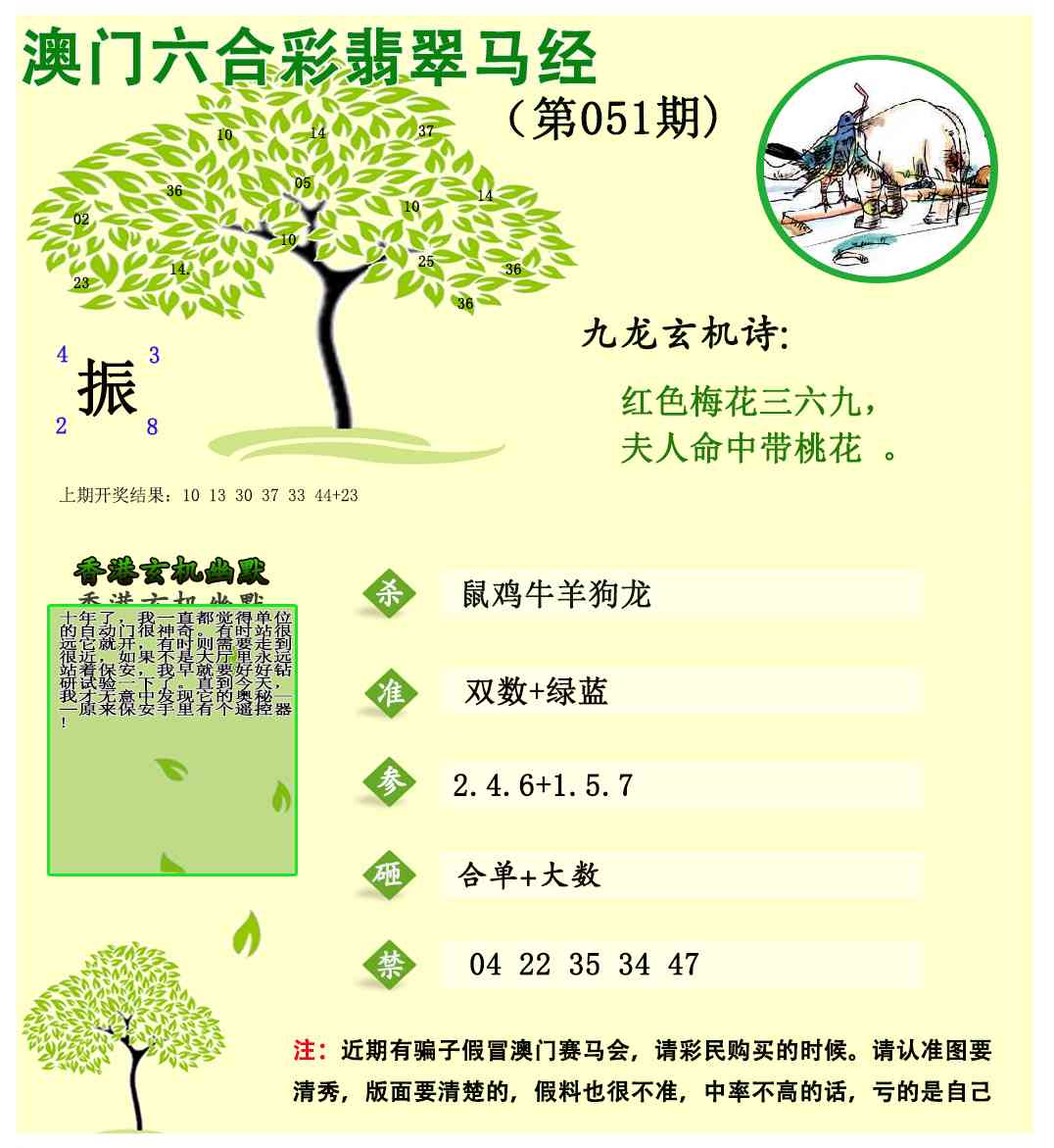 051期翡翠马经[图]