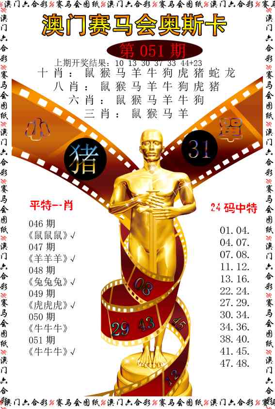 051期新奥斯卡[图]