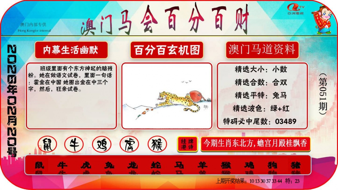 051期百分百财经[图]