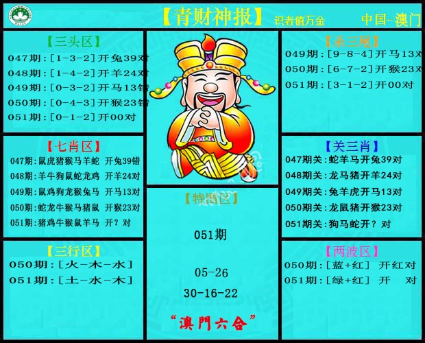 051期青财神[图]