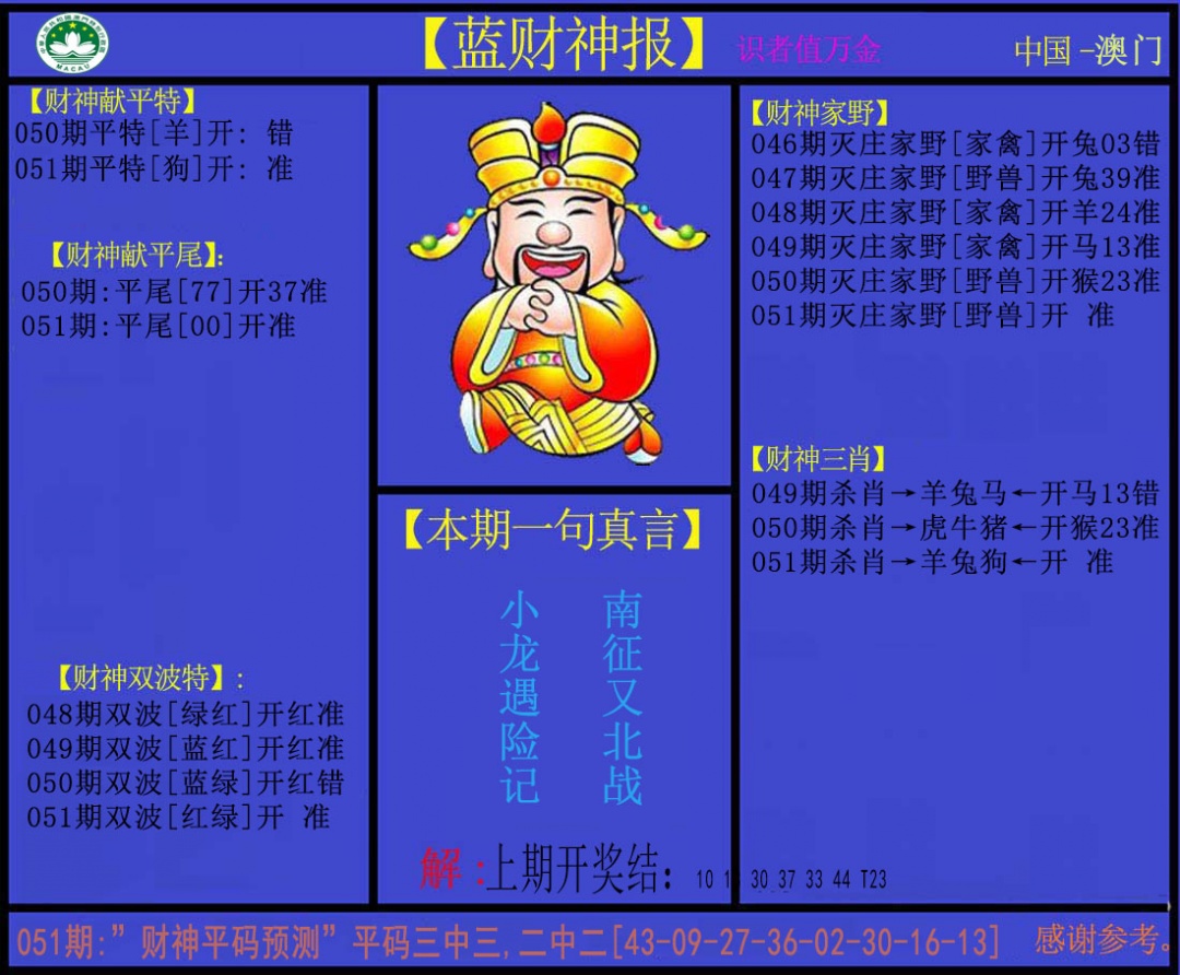 051期蓝财神[图]