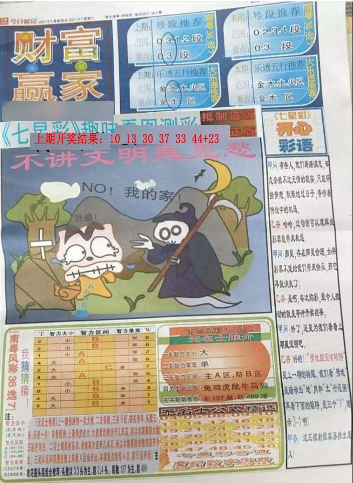 051期财富赢家（七星彩）[图]