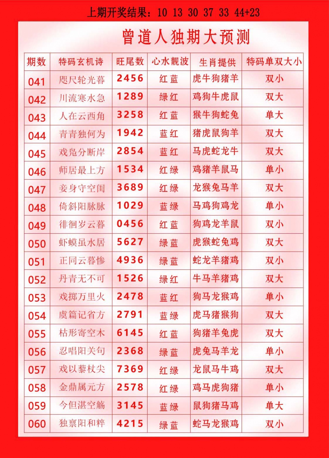 051期曾道人独期大预测[图]