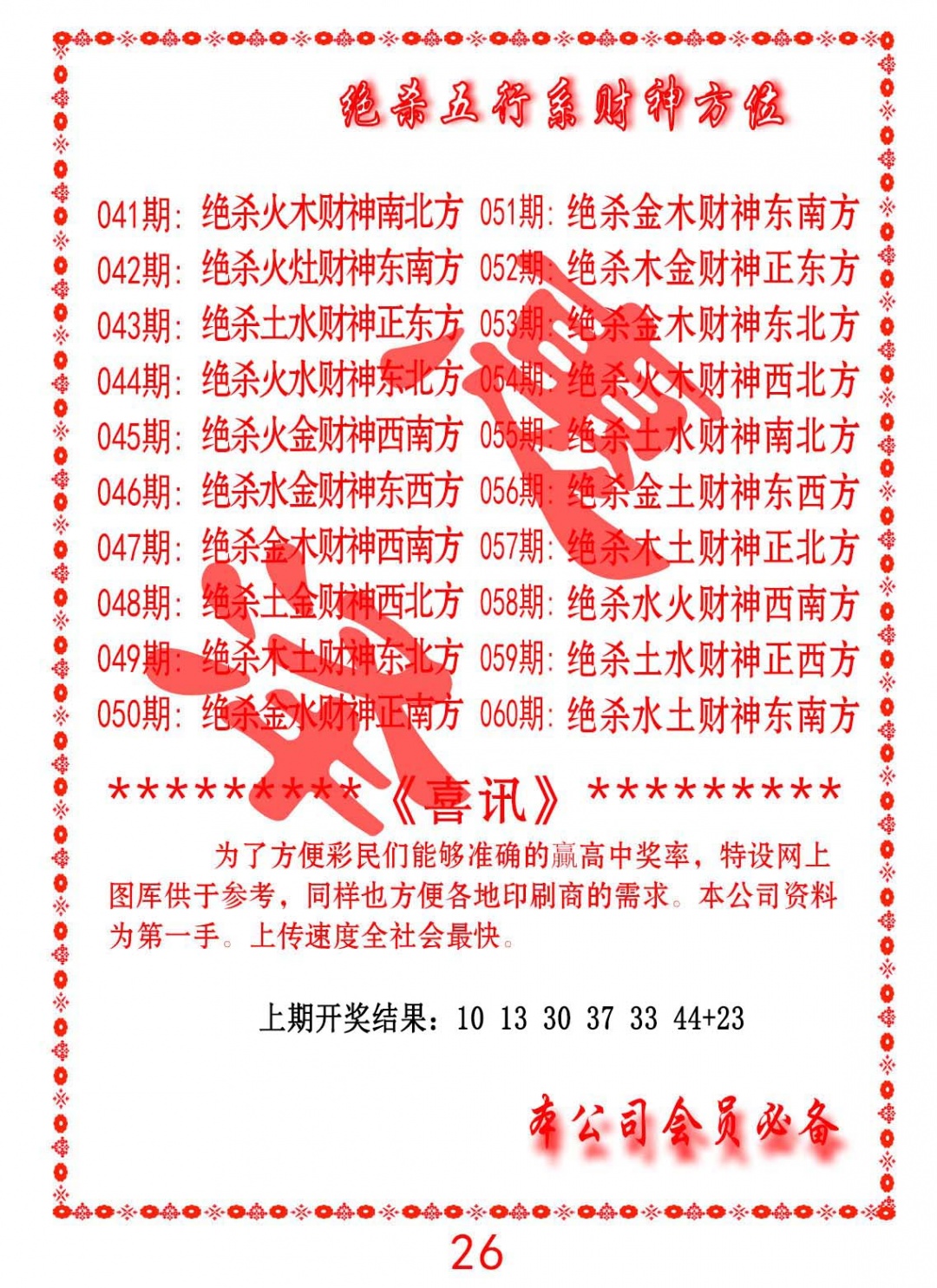 051期绝杀五行及财神方位[图]