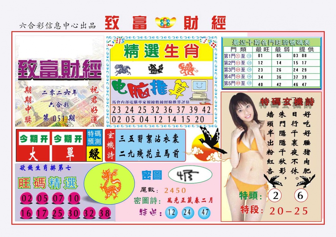 051期致富财经[图]