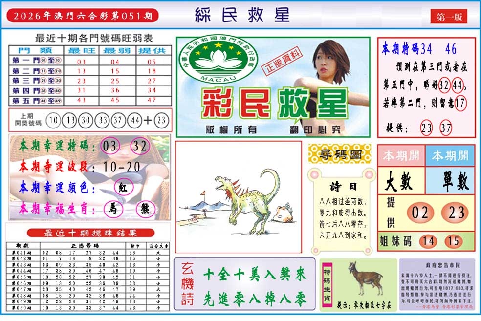 051期彩民救星A[图]