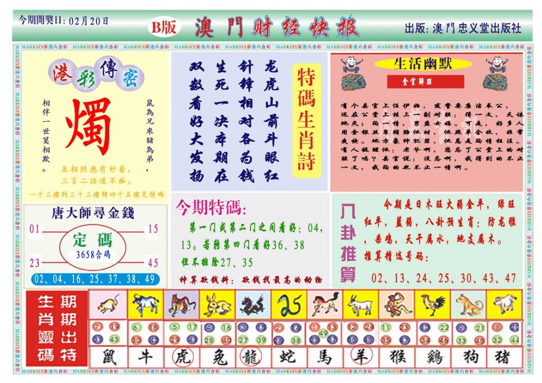 051期财经快报B[图]