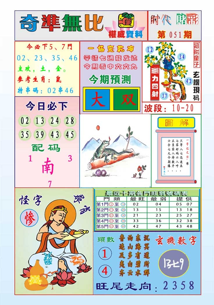 051期奇准无比[图]