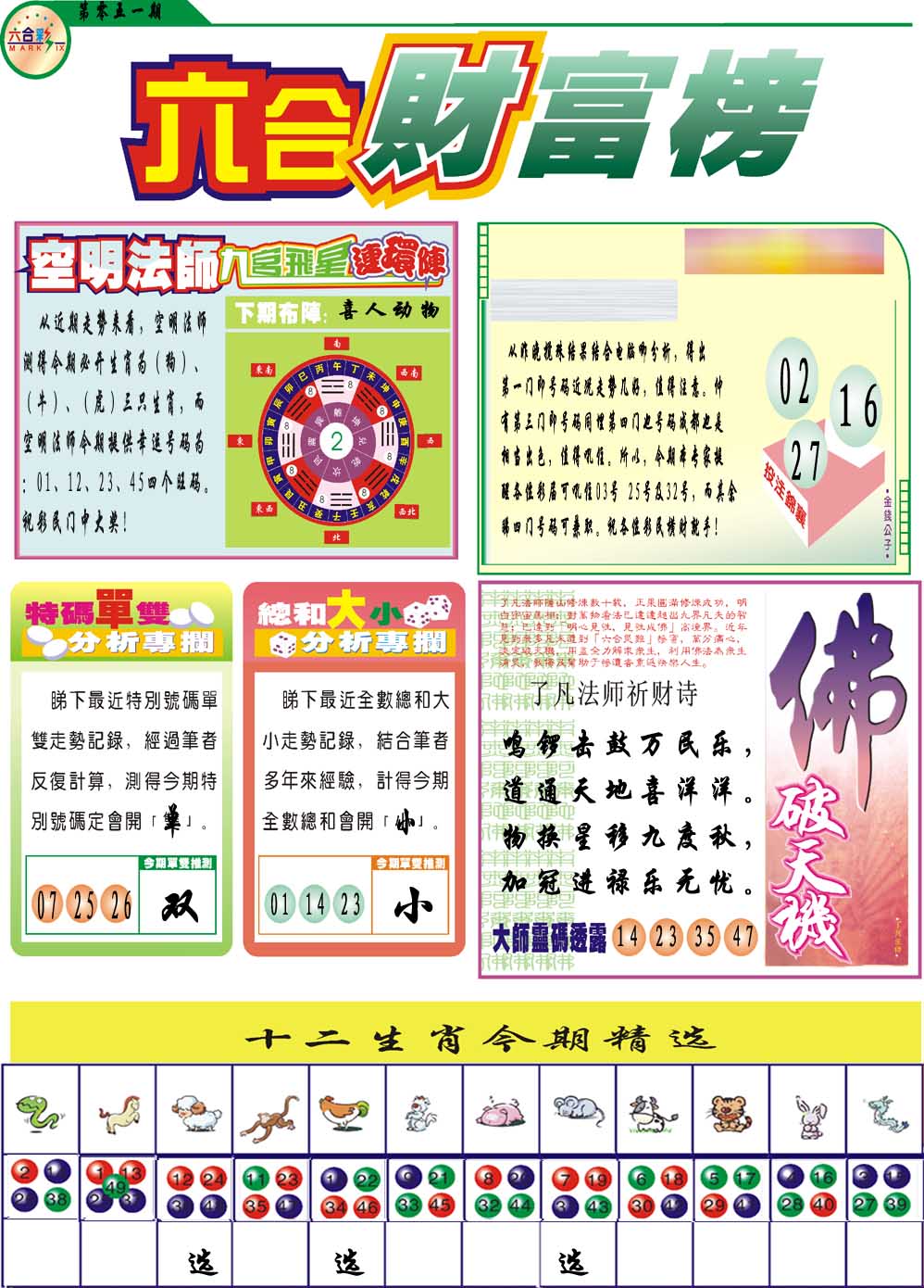 051期财富榜[图]