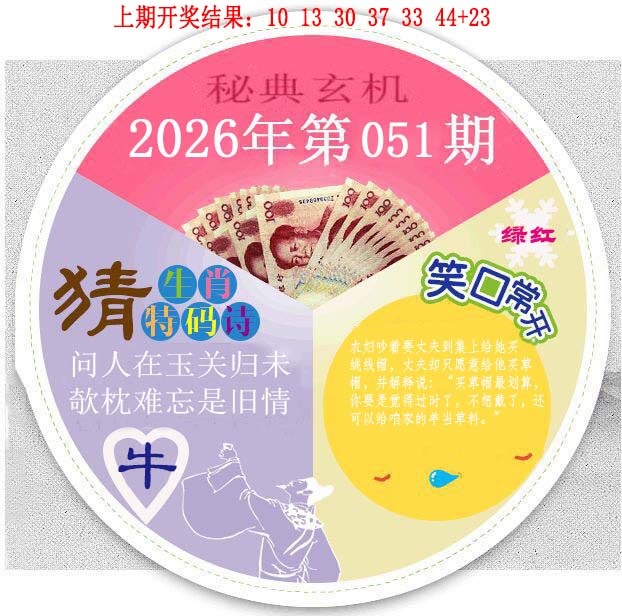 051期六合秘典[图]