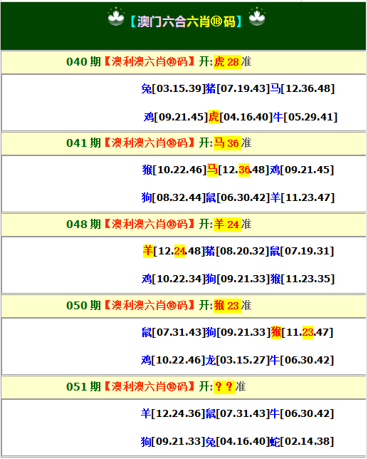 051期澳利澳六肖18码[图]
