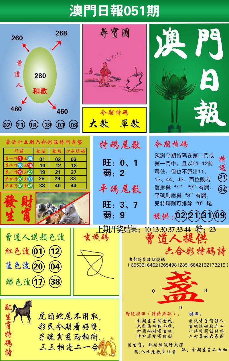 051期澳门日报[图]