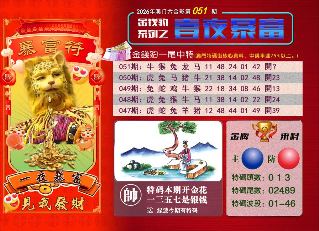 051期一夜暴富[图]