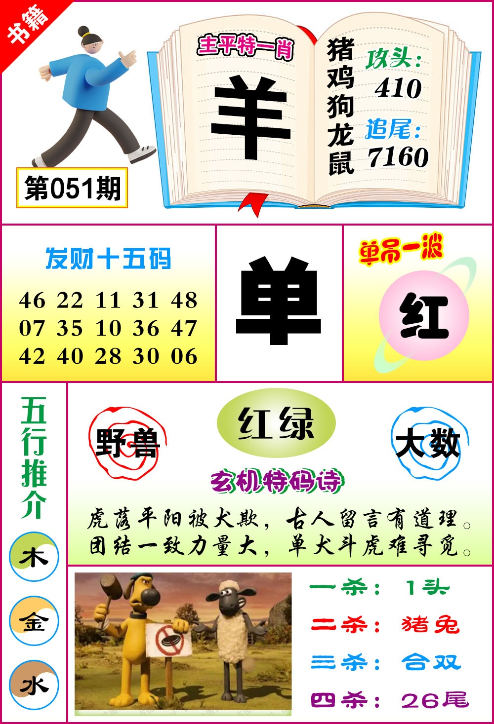 051期澳门钻石十五码[图]