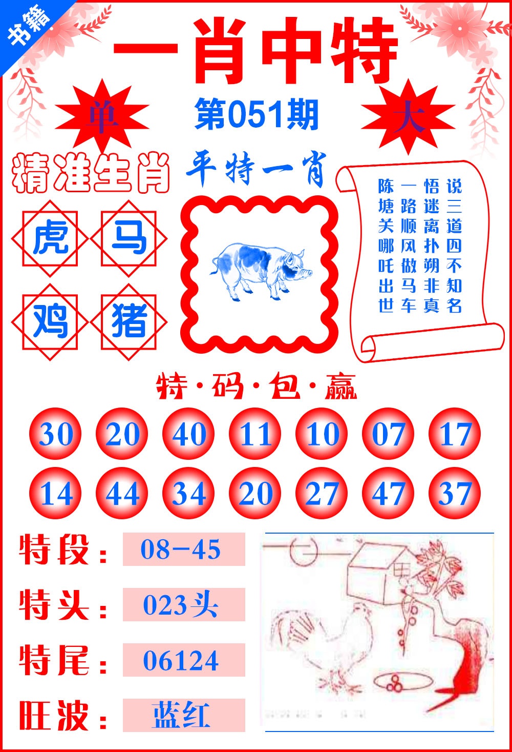 051期澳门六合风水[图]