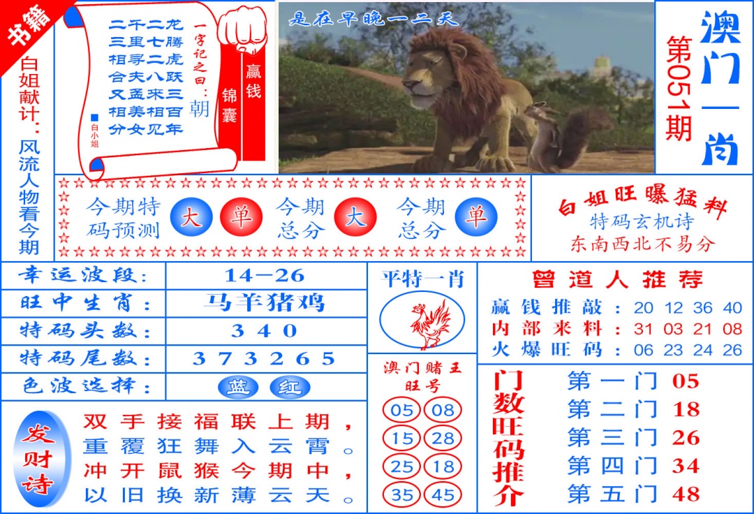 051期澳门东北虎[图]