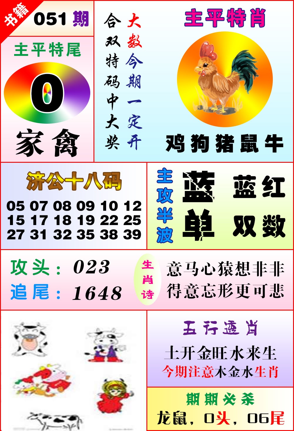 051期澳门狗头铡[图]