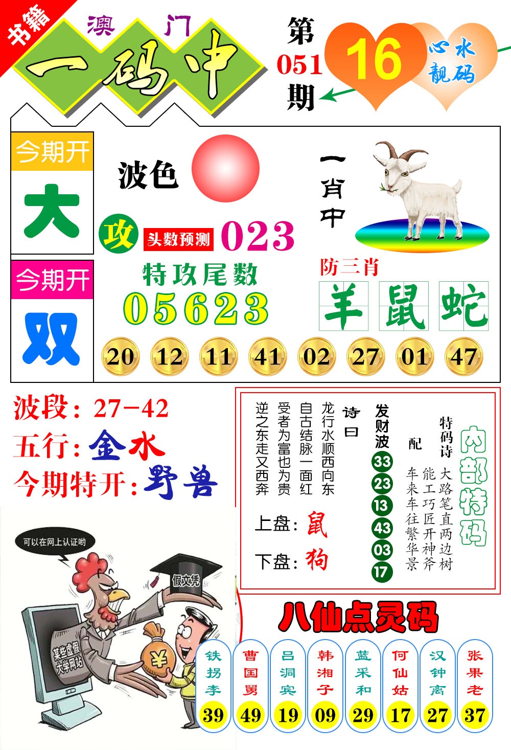 051期澳门发财波[图]