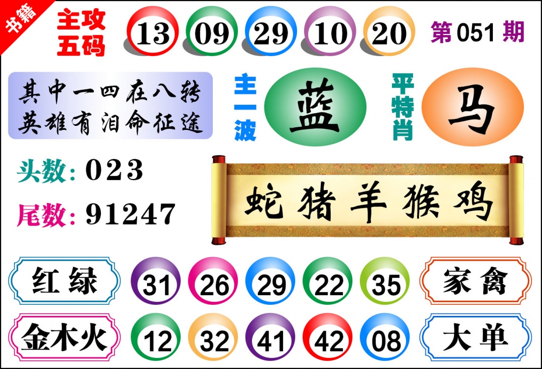 051期澳门主攻五码[图]