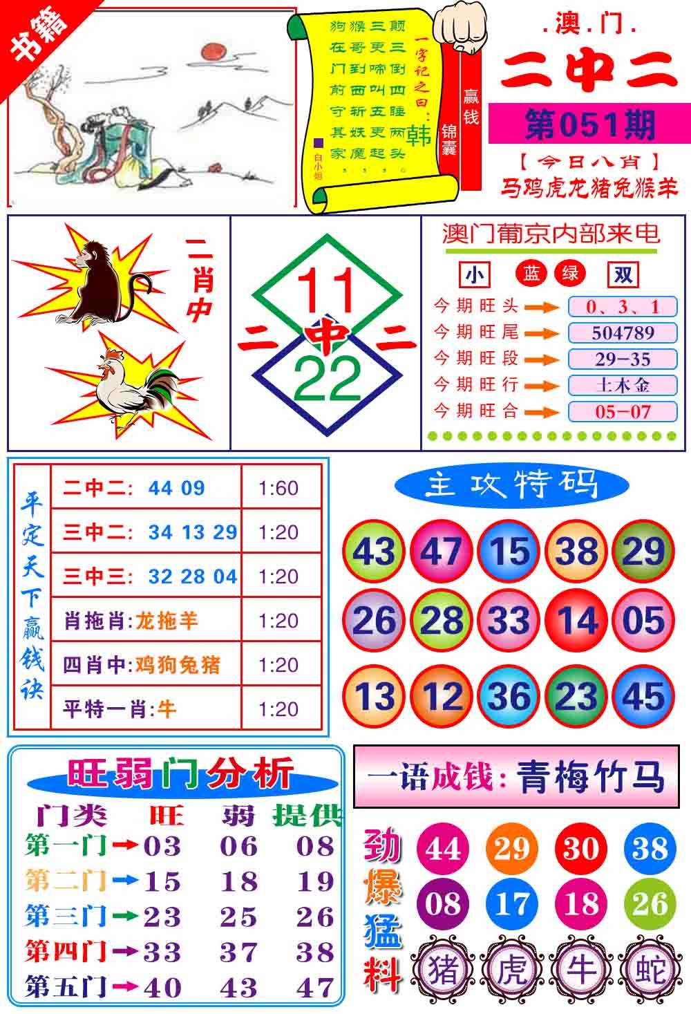 051期澳门平天下[图]