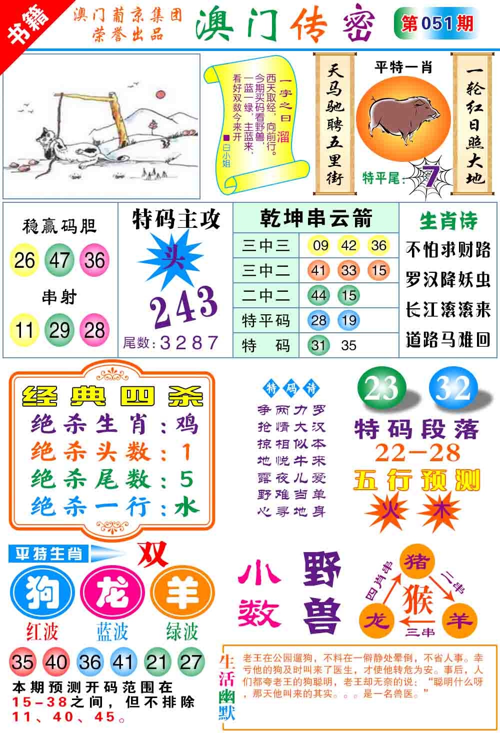 051期澳门传密心水[图]