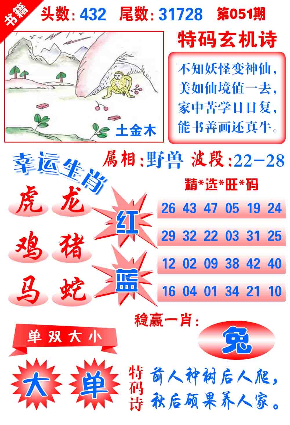 051期澳门铜宝典[图]