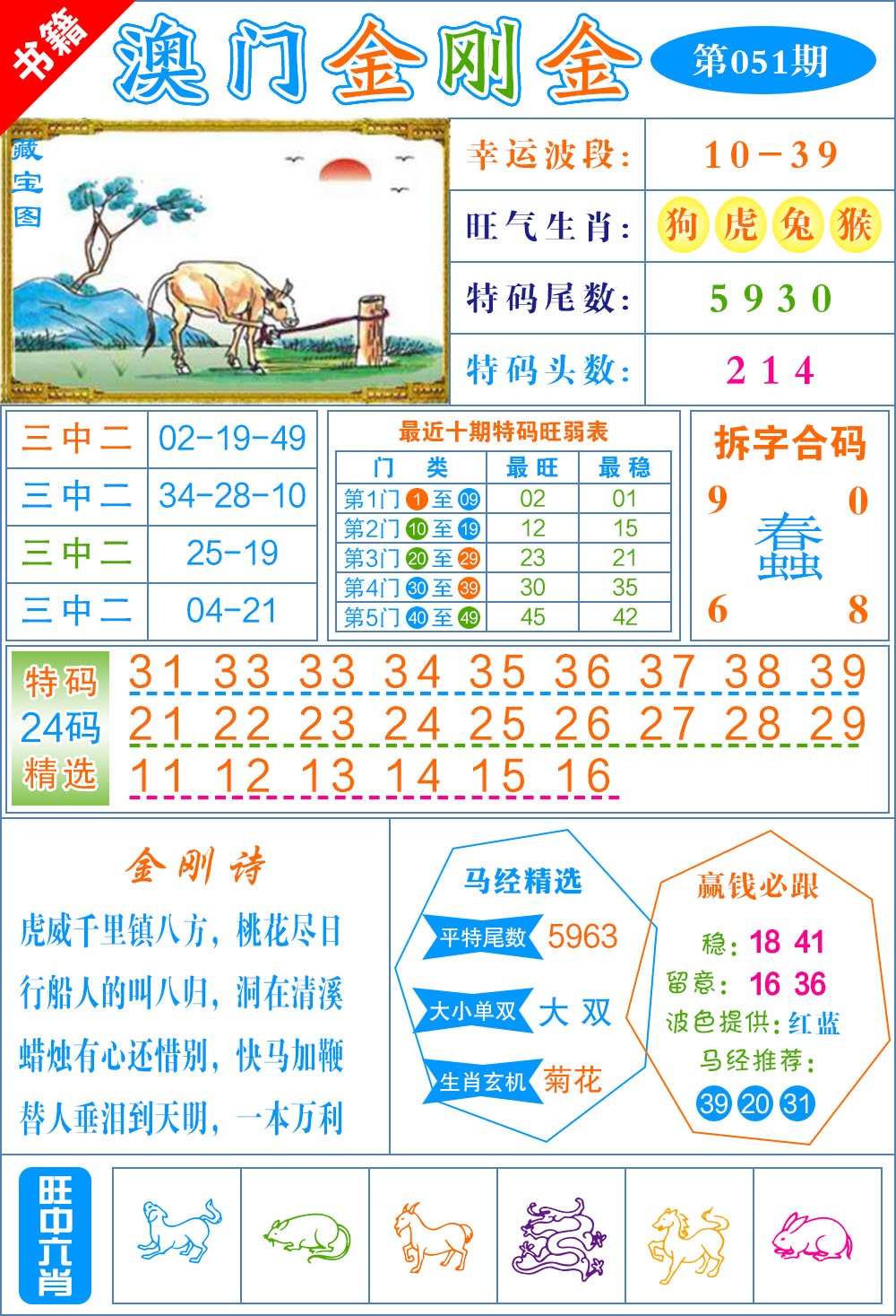 051期澳门金刚金[图]