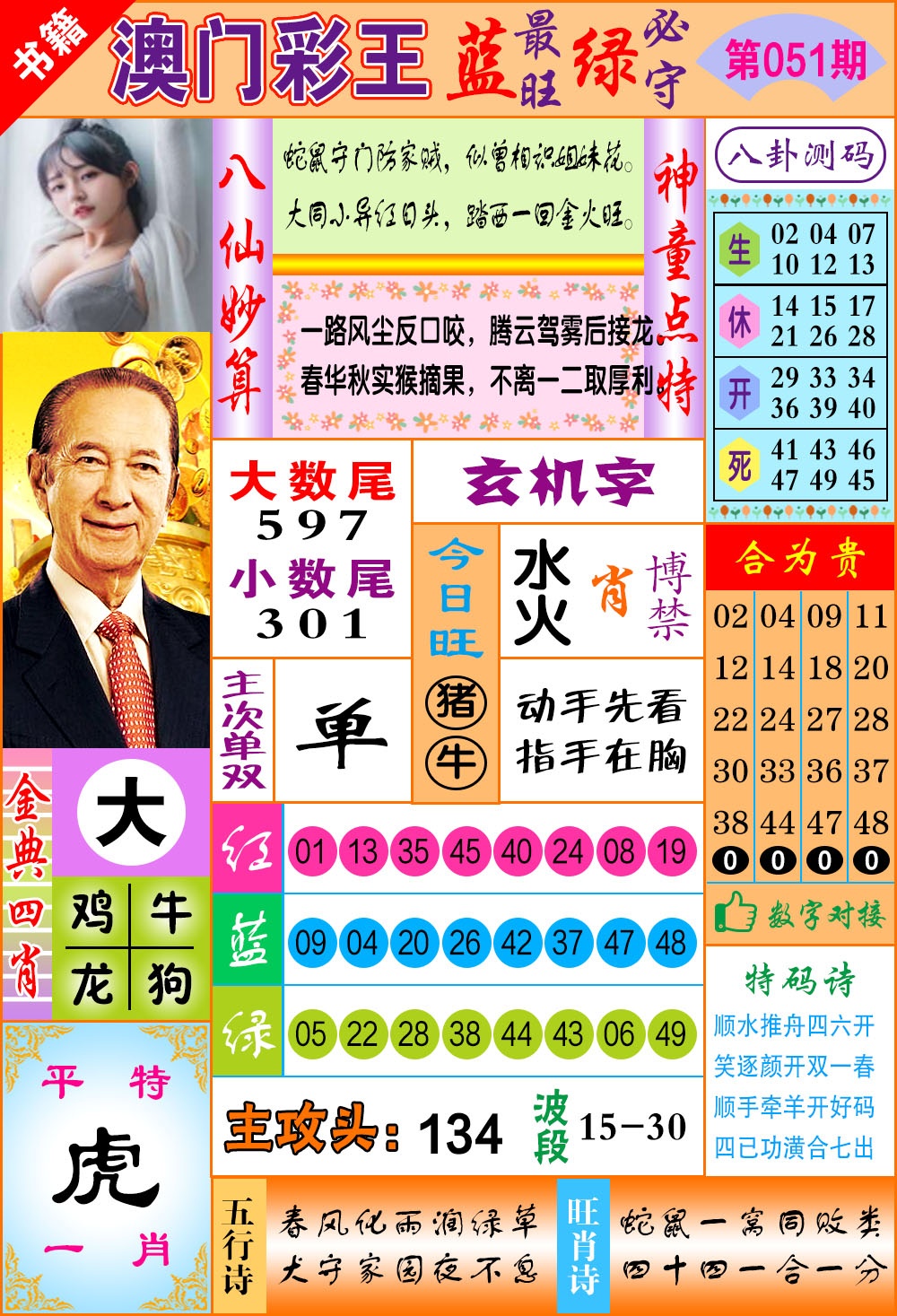 051期澳门彩王玄机[图]