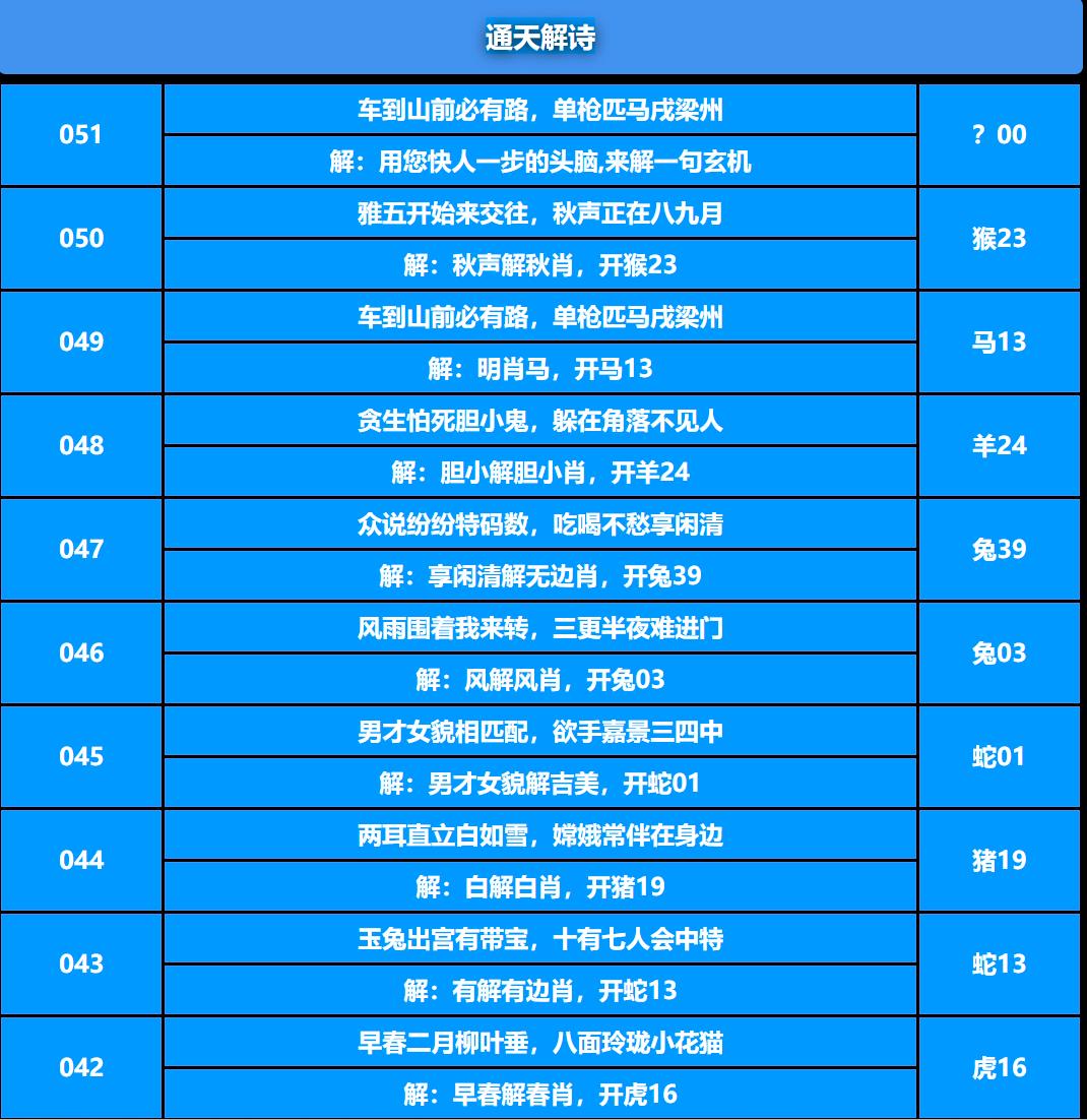 051期通天解诗[图]