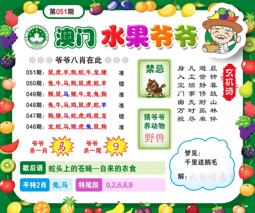 051期水果爷爷[图]