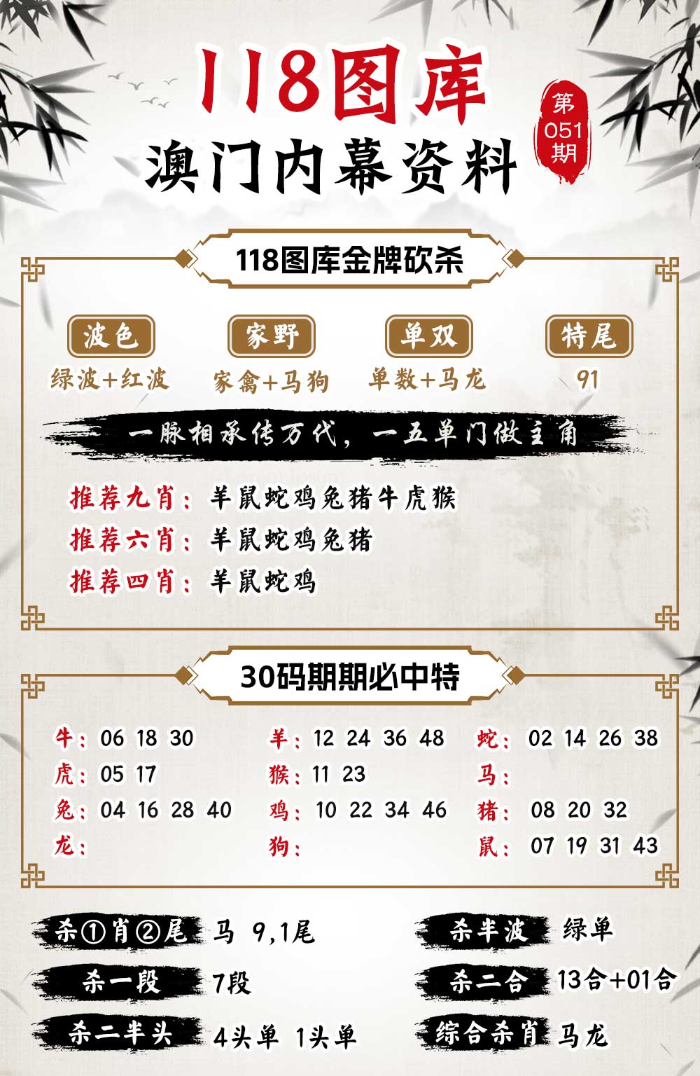 051期118内幕资料[图]