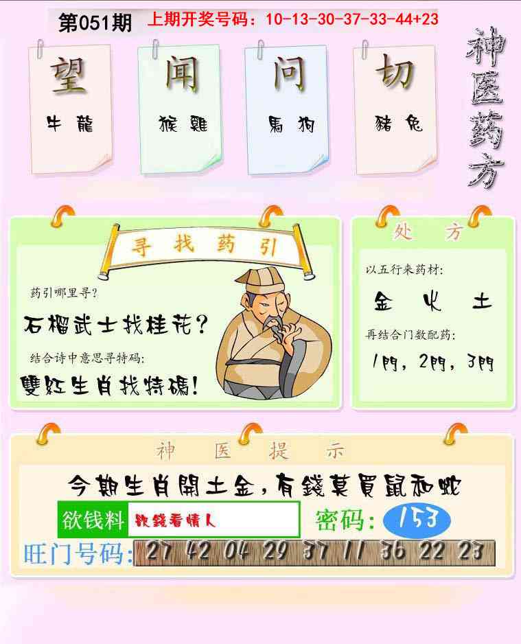 051期神医药方[图]
