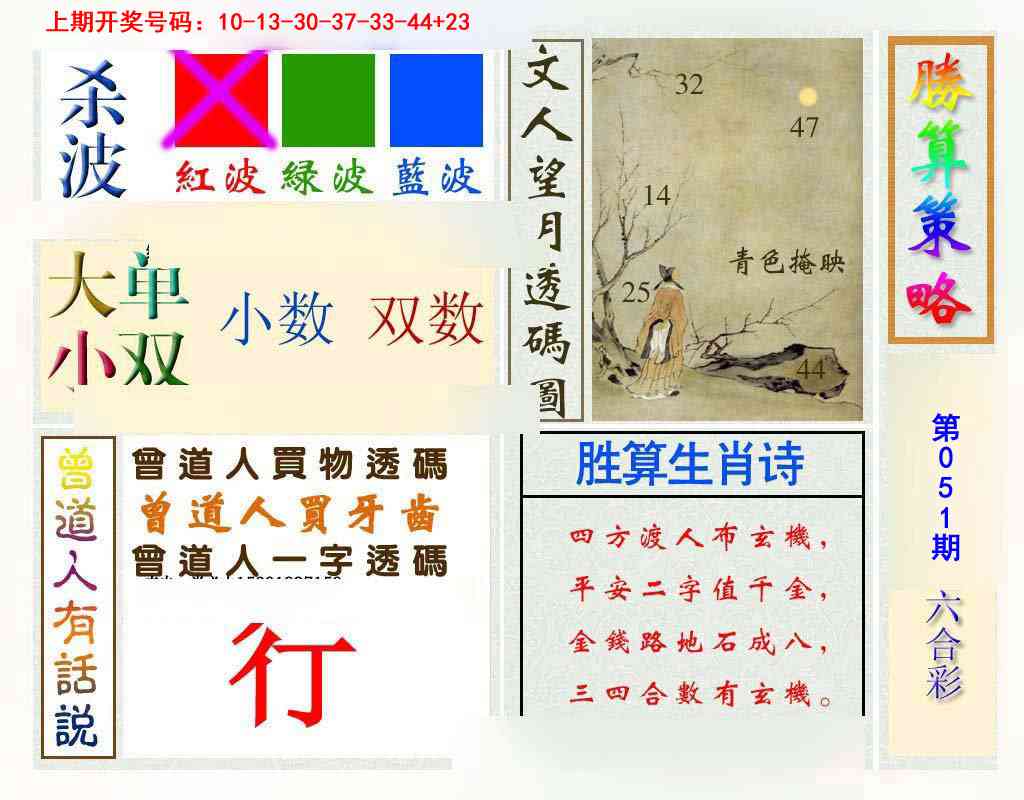 051期胜算策略[图]