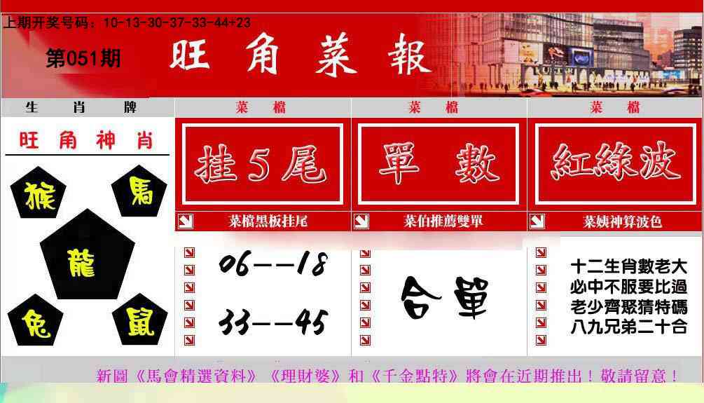 051期旺角菜报[图]