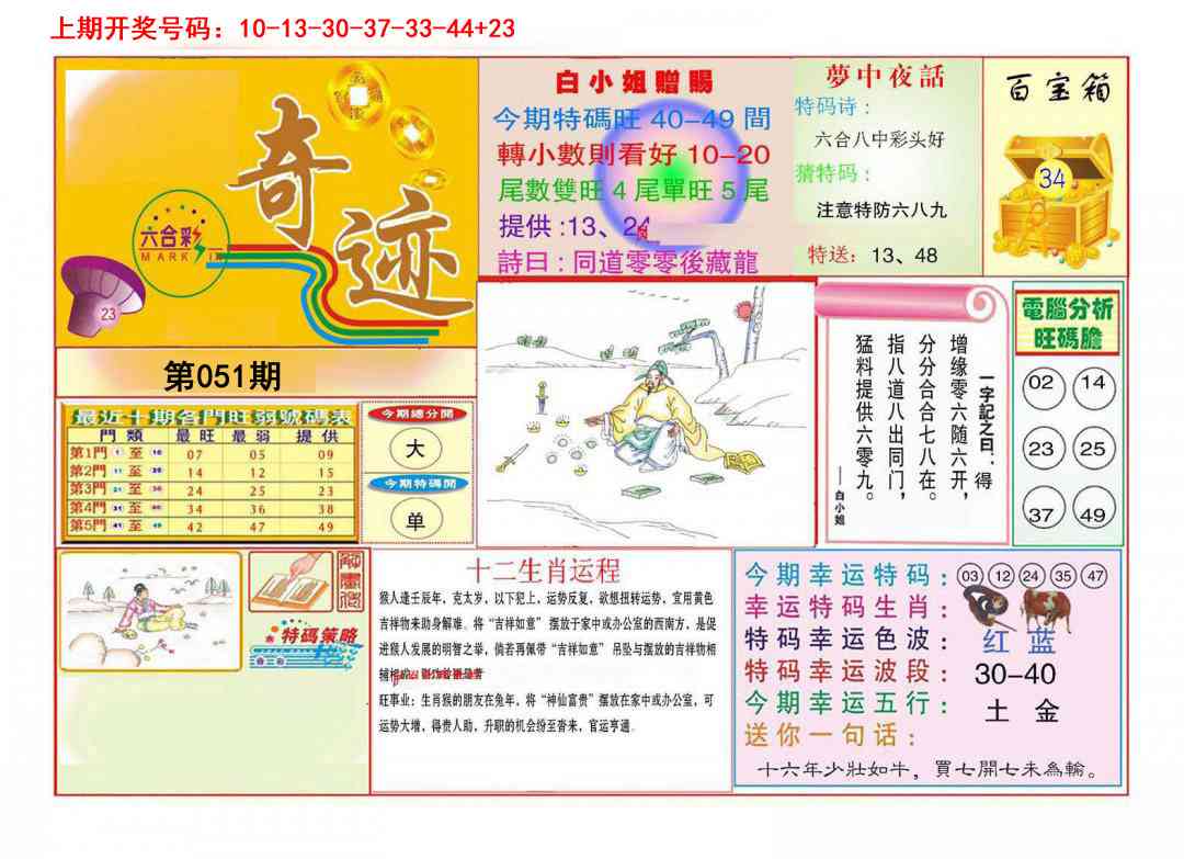 051期九龍奇迹A(推荐)[图]