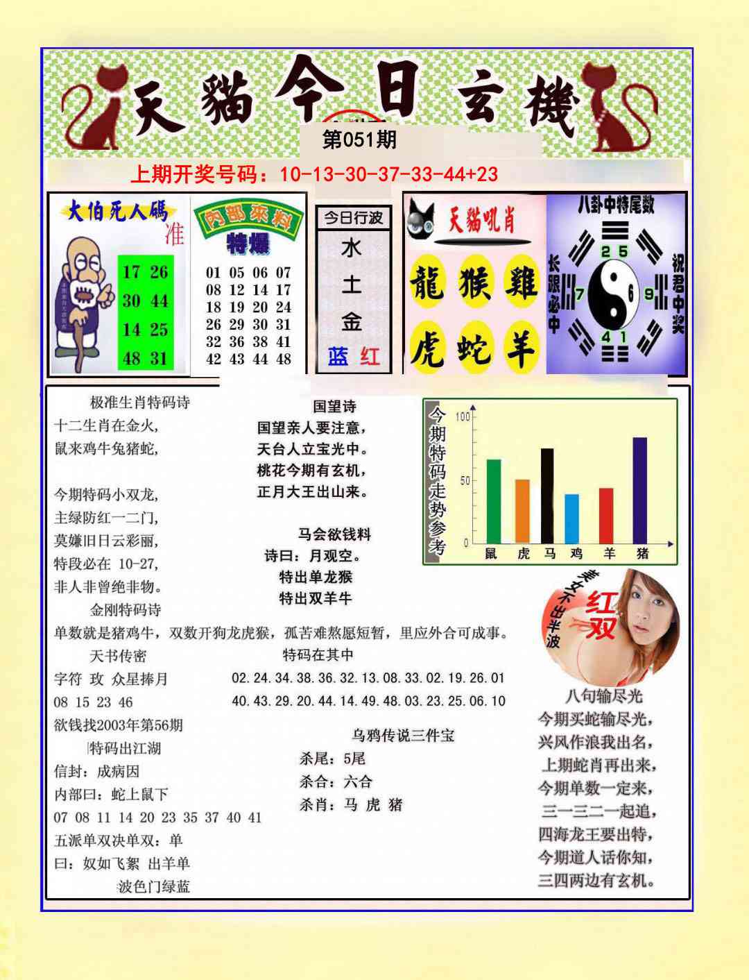 051期今日玄机图A[图]