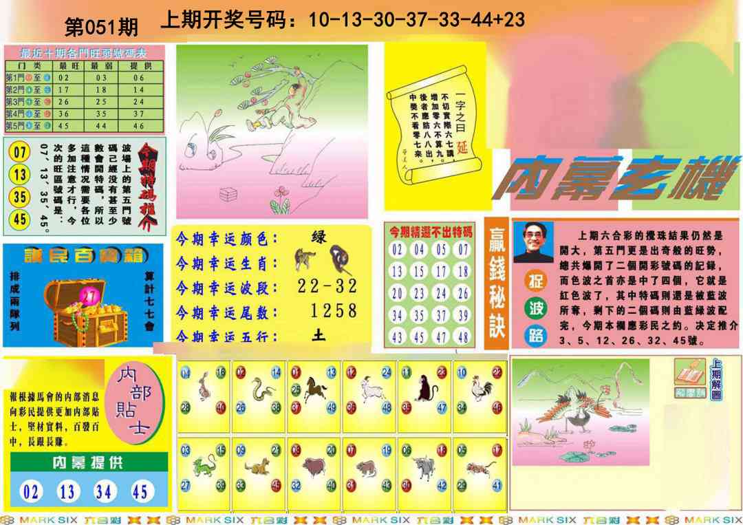 051期九龍内幕A(推荐)[图]