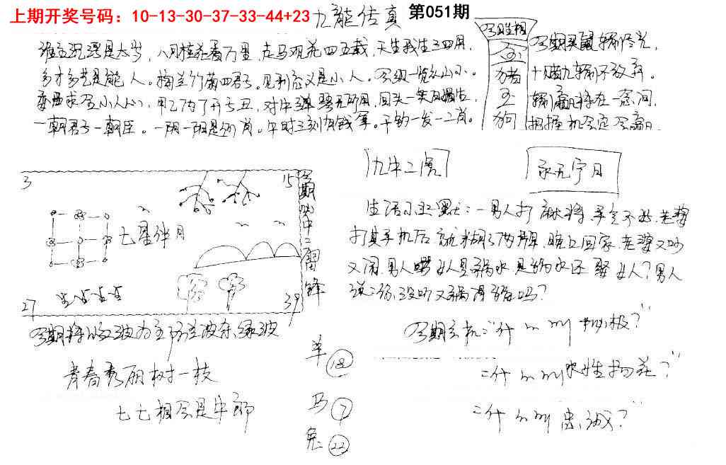051期手写九龙内幕[图]