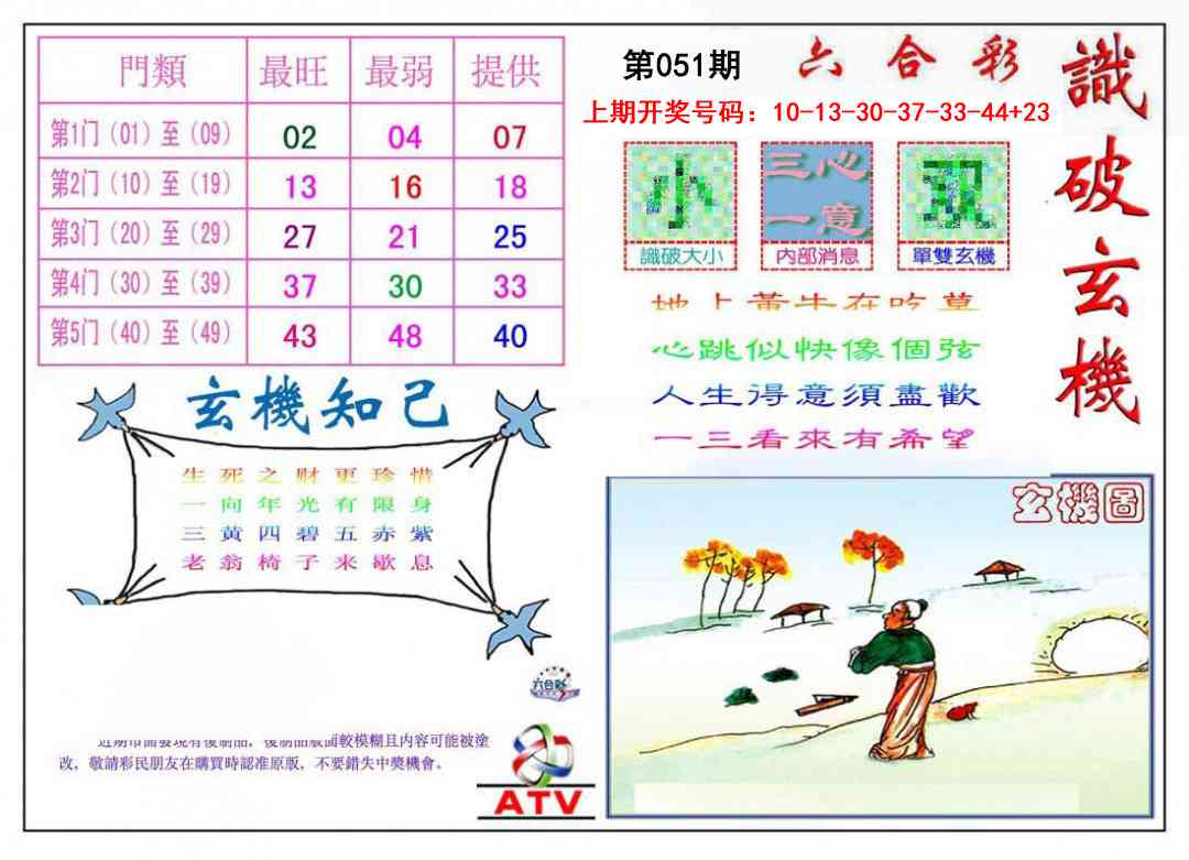 051期识破玄机[图]