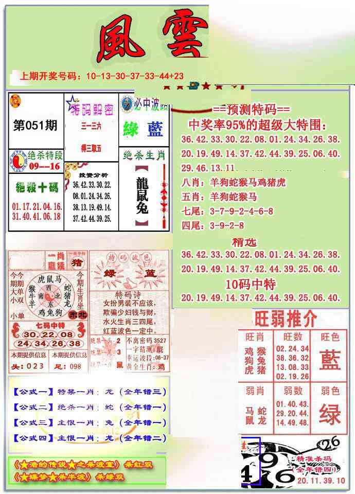 051期风云榜[图]