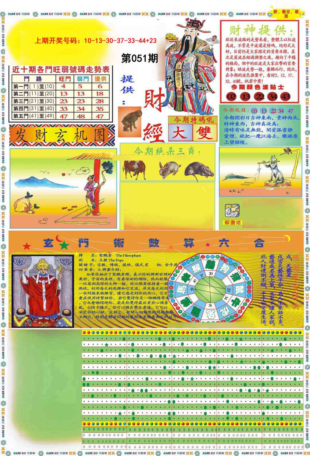 051期九龍财经A(推荐)[图]