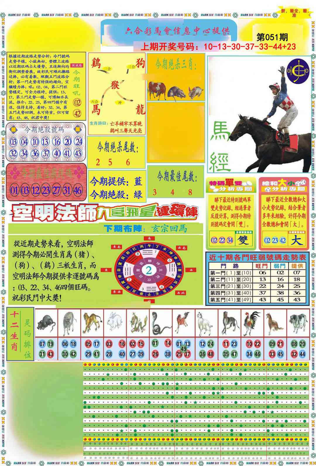 051期九龍马经A(推荐)[图]